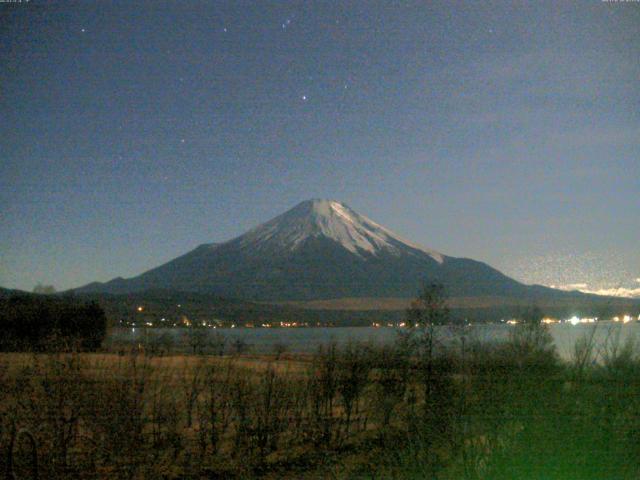 山中湖からの富士山