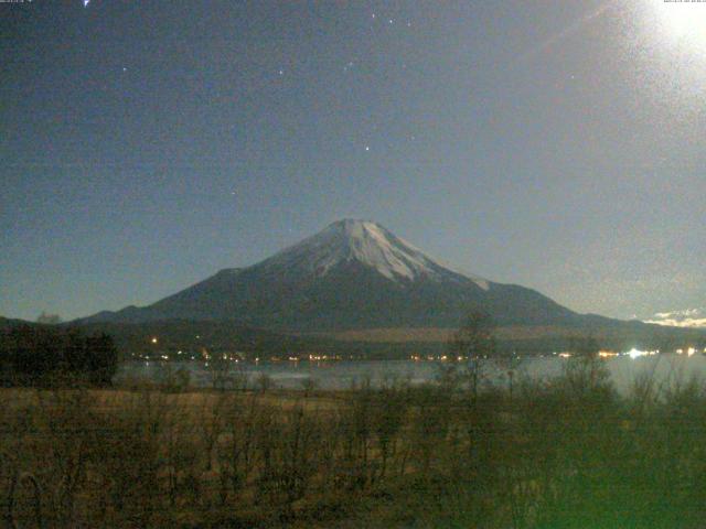 山中湖からの富士山