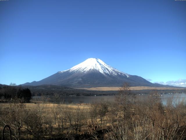 山中湖からの富士山