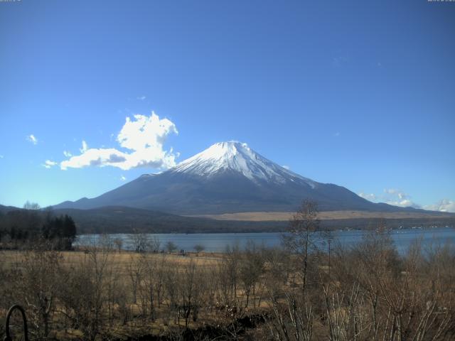 山中湖からの富士山