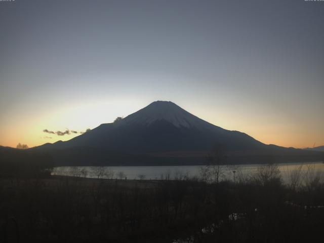 山中湖からの富士山