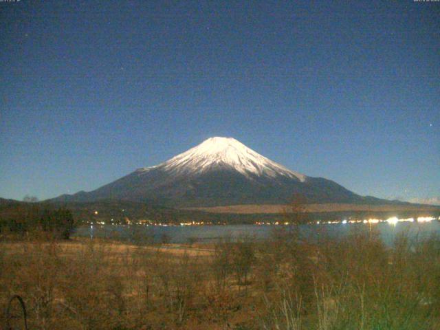 山中湖からの富士山
