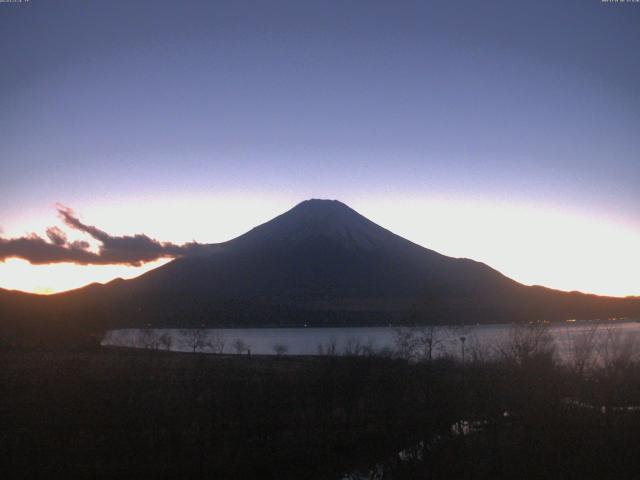 山中湖からの富士山