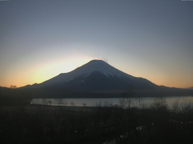 山中湖からの富士山
