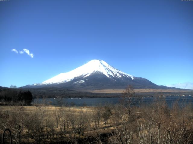 山中湖からの富士山