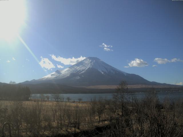 山中湖からの富士山