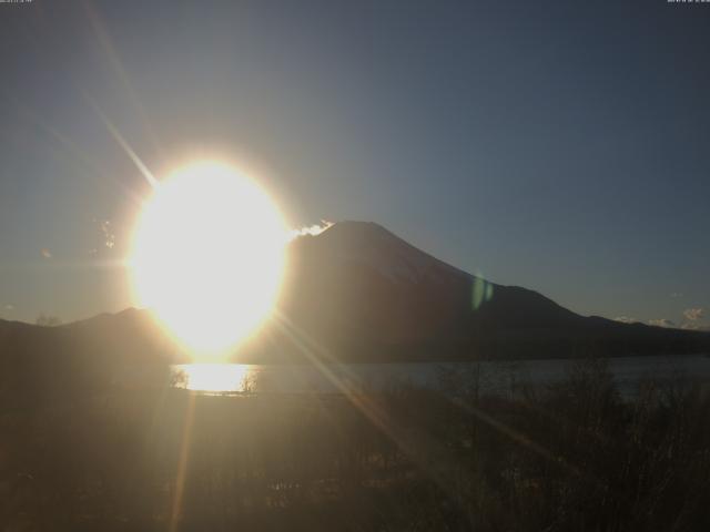 山中湖からの富士山