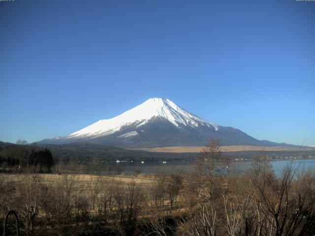 山中湖からの富士山