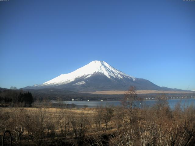 山中湖からの富士山