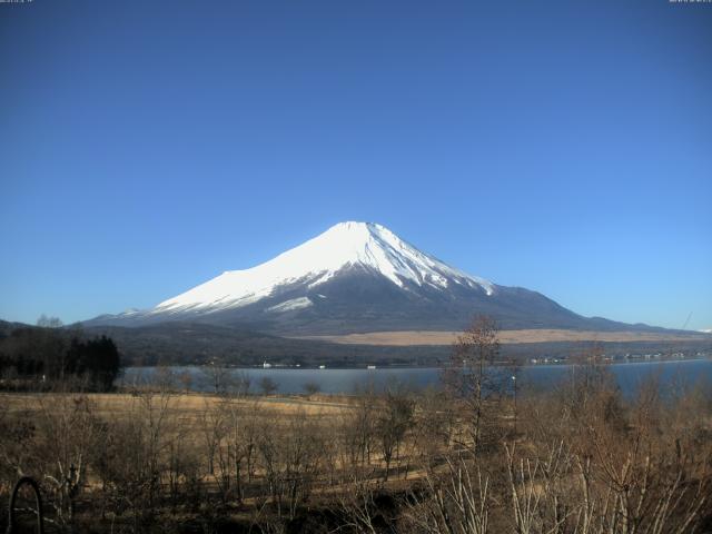 山中湖からの富士山