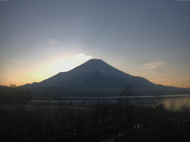 山中湖からの富士山