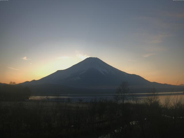 山中湖からの富士山
