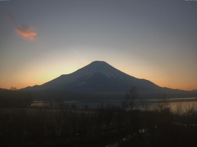 山中湖からの富士山