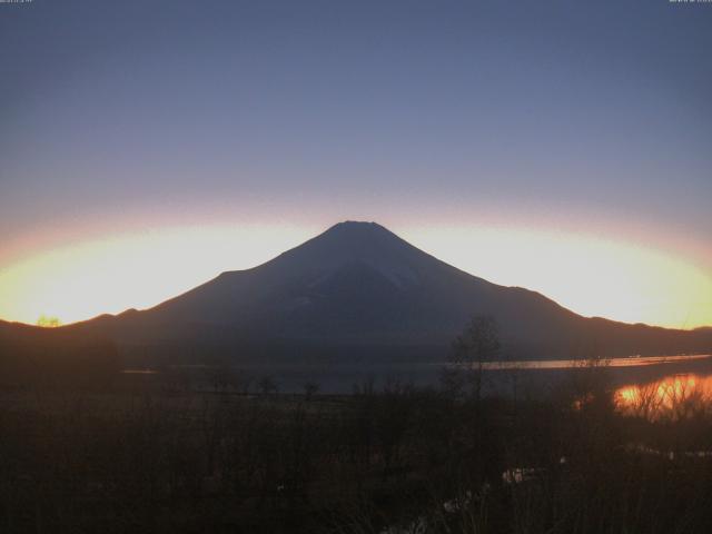 山中湖からの富士山
