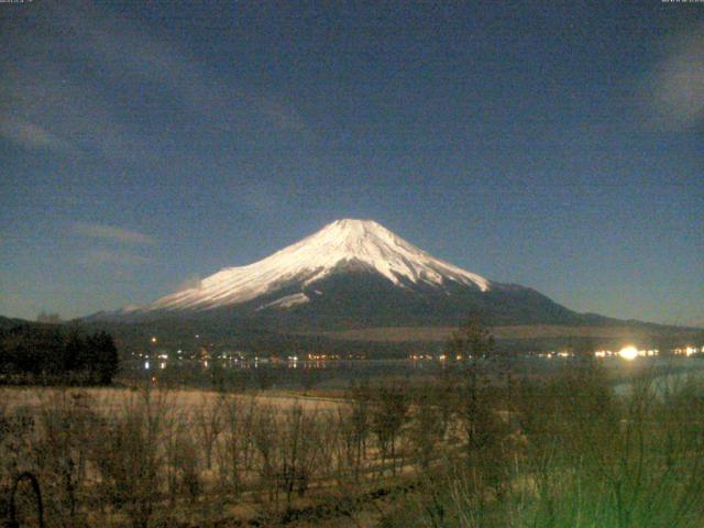 山中湖からの富士山