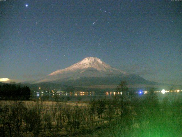 山中湖からの富士山