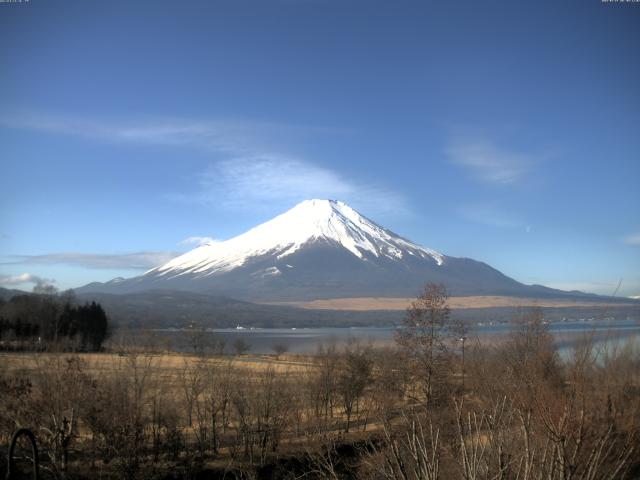 山中湖からの富士山