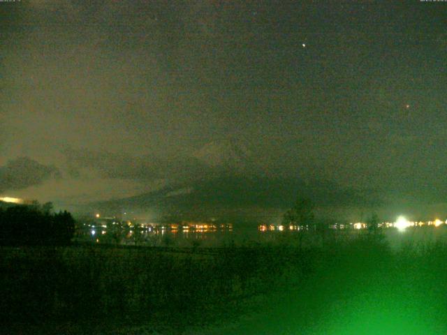 山中湖からの富士山