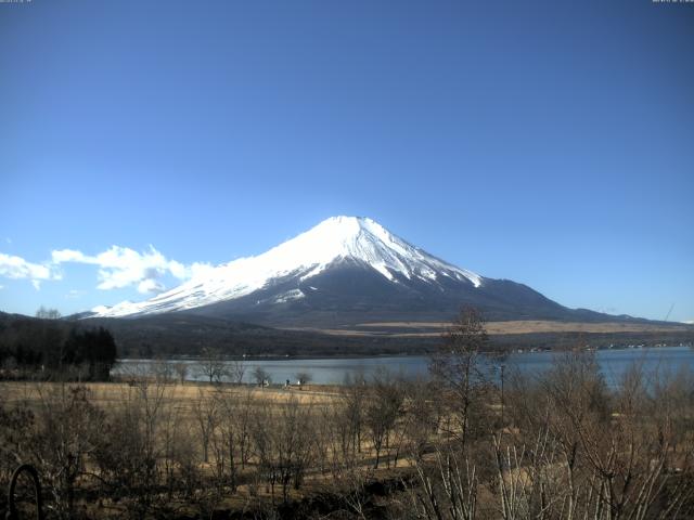 山中湖からの富士山