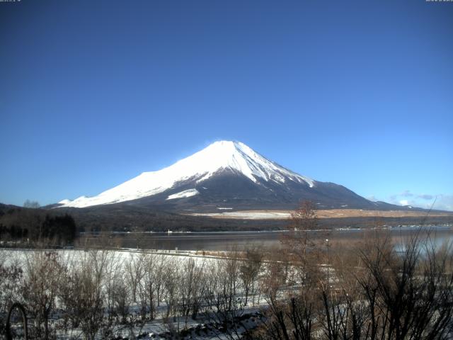 山中湖からの富士山