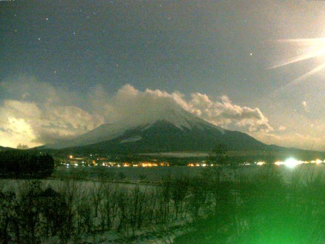 山中湖からの富士山