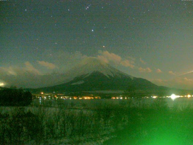 山中湖からの富士山