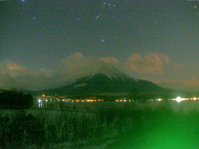 山中湖からの富士山