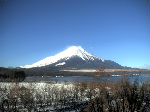 山中湖からの富士山