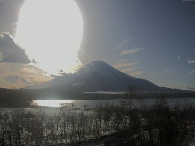 山中湖からの富士山