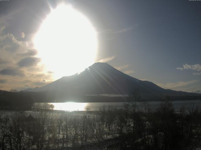 山中湖からの富士山