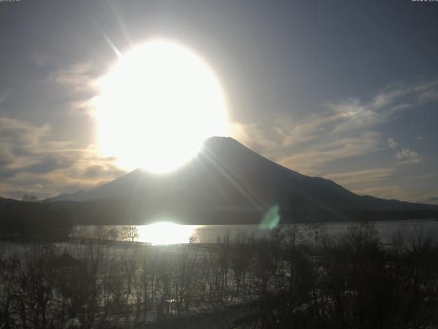 山中湖からの富士山