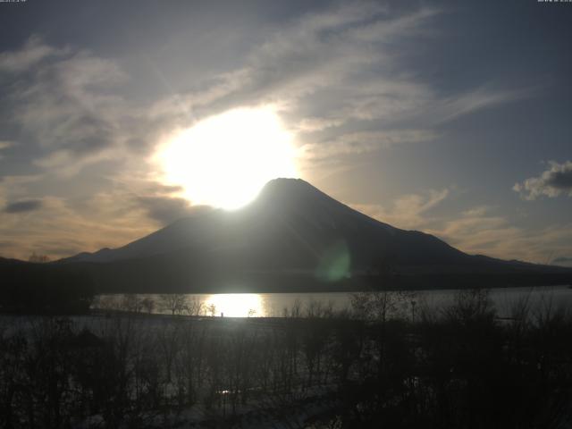山中湖からの富士山