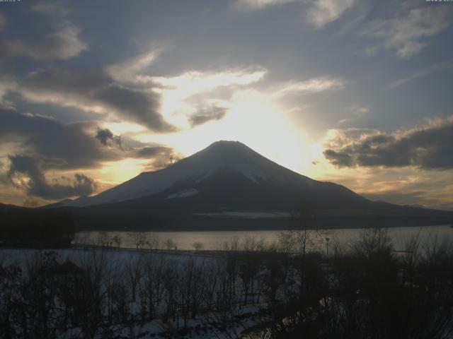 山中湖からの富士山