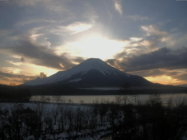 山中湖からの富士山