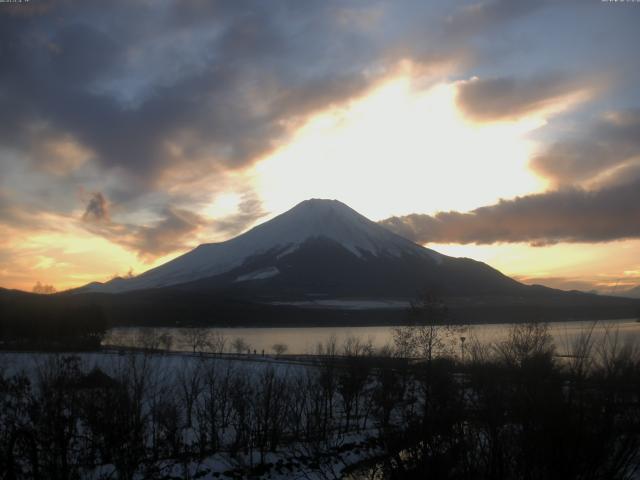 山中湖からの富士山