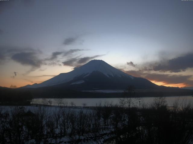 山中湖からの富士山