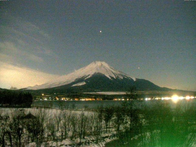 山中湖からの富士山