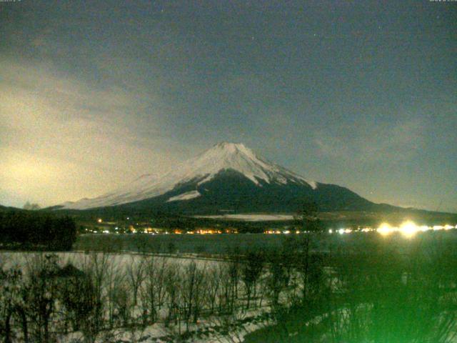 山中湖からの富士山