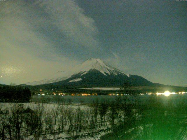 山中湖からの富士山