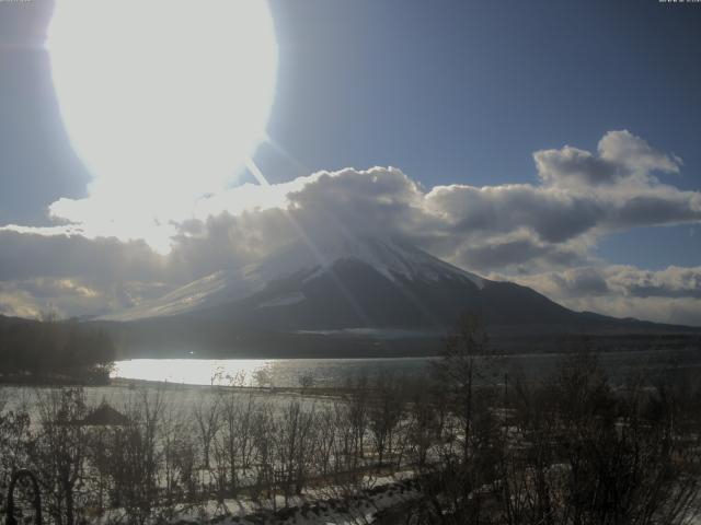 山中湖からの富士山