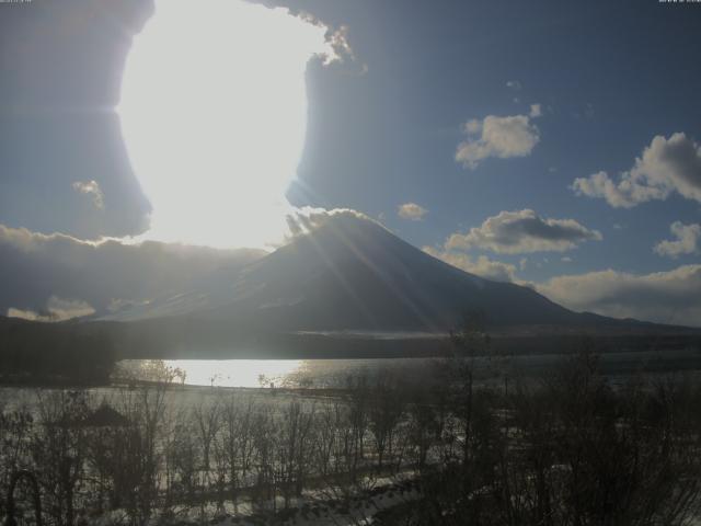 山中湖からの富士山