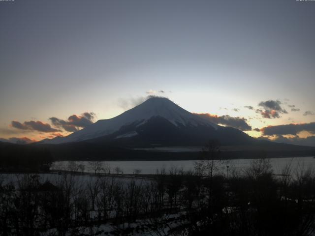 山中湖からの富士山
