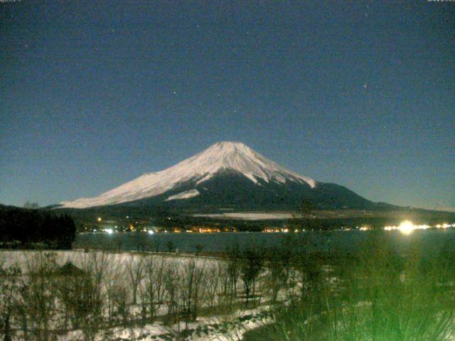 山中湖からの富士山