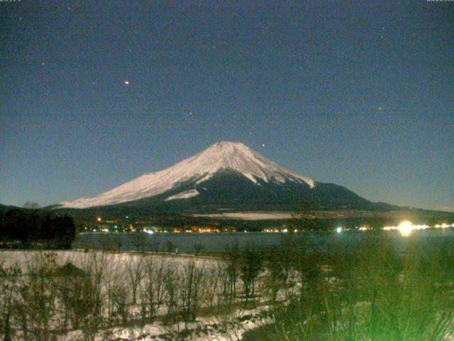 山中湖からの富士山