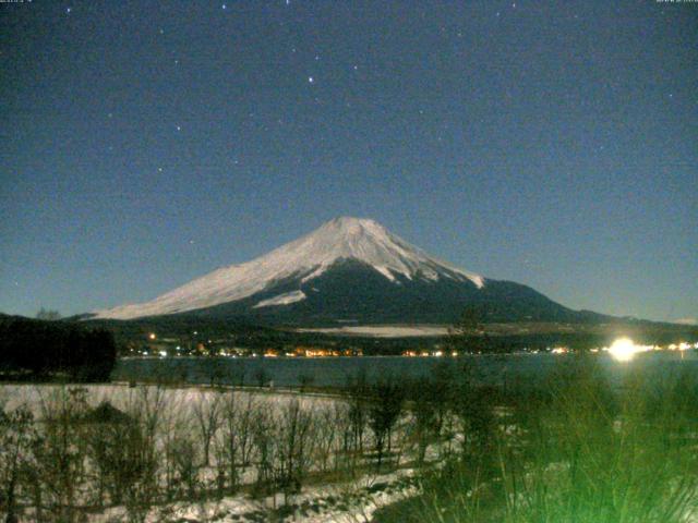山中湖からの富士山
