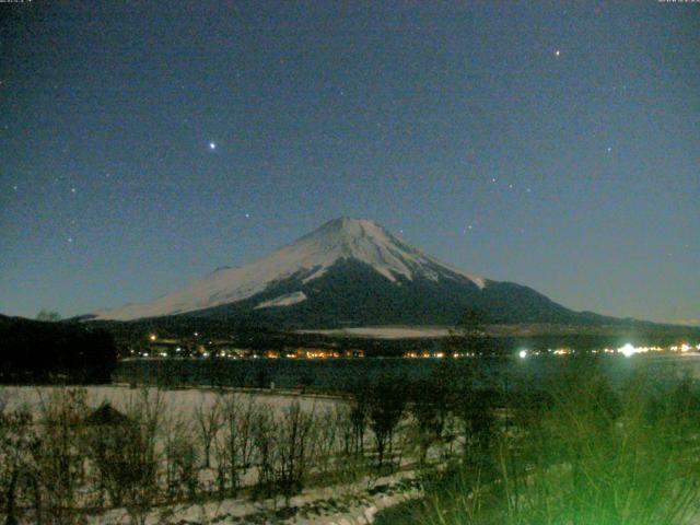 山中湖からの富士山