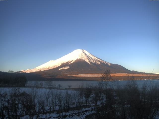 山中湖からの富士山