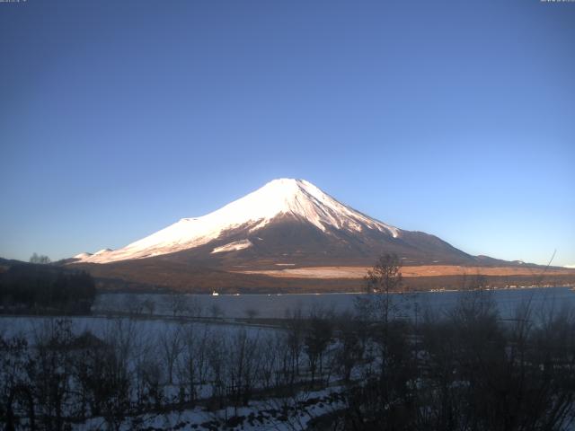 山中湖からの富士山