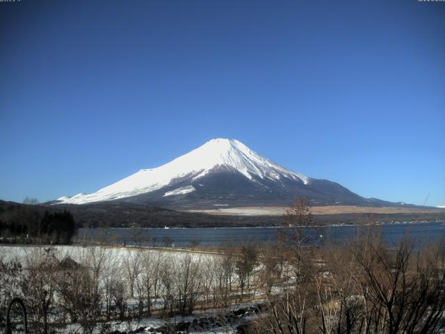 山中湖からの富士山