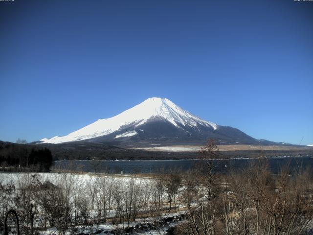 山中湖からの富士山